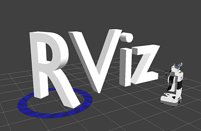 RViz 2